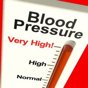 High Blood Pressure – Hypertension
